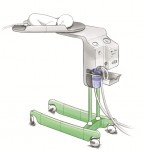 Bedside Assessment Stabilisation  (Basics)